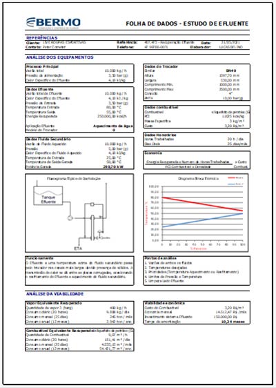Folha de Dados - Estudo de Efluente - MyBermo