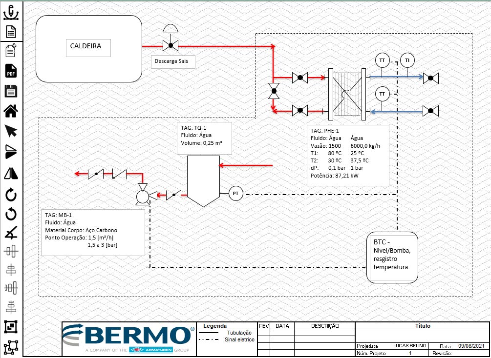 Projetos e dimensionamentos de instalações - myBermo